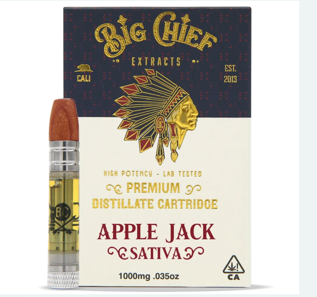 Thc vape pen Australia